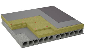considerations of Cramond Bridge flat roofing insulation
